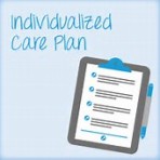 Brain Fix Custom Treatment Plans